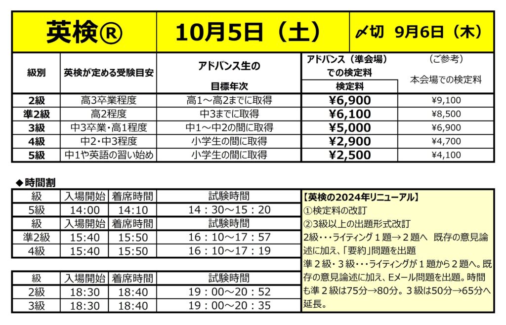 外部受験者向け第2回英語検定®（2024年10月5日） | 西宮の塾なら、成績 