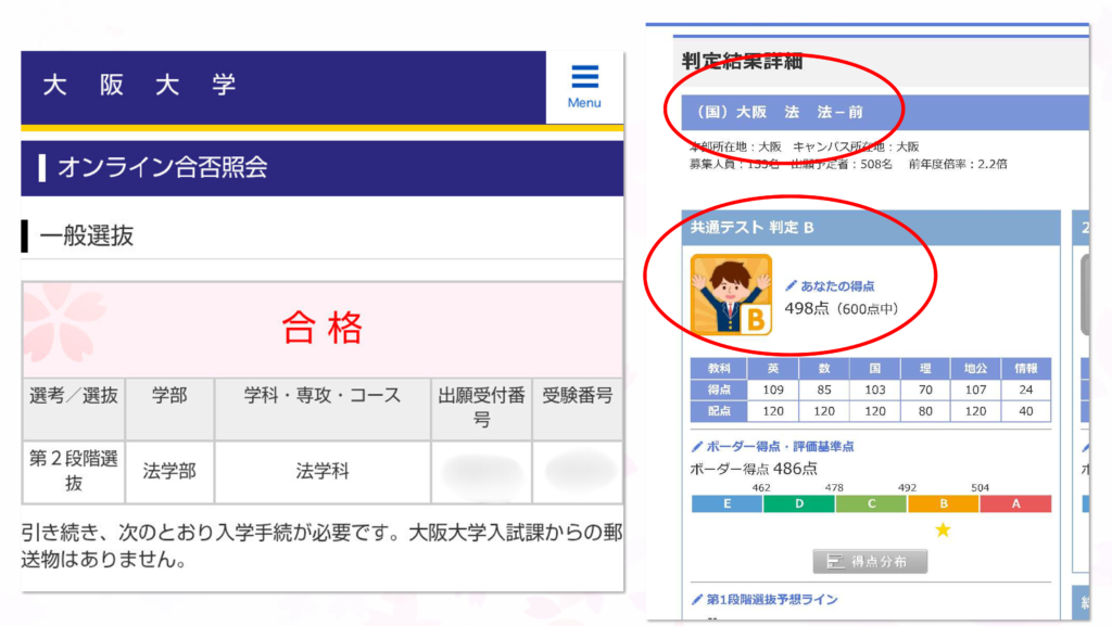 大阪大学合格通知